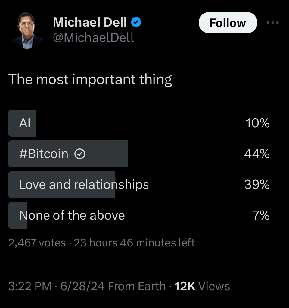 JUST IN: Dell CEO @MichaelDell posts a poll asking what people think “the  most important thing
