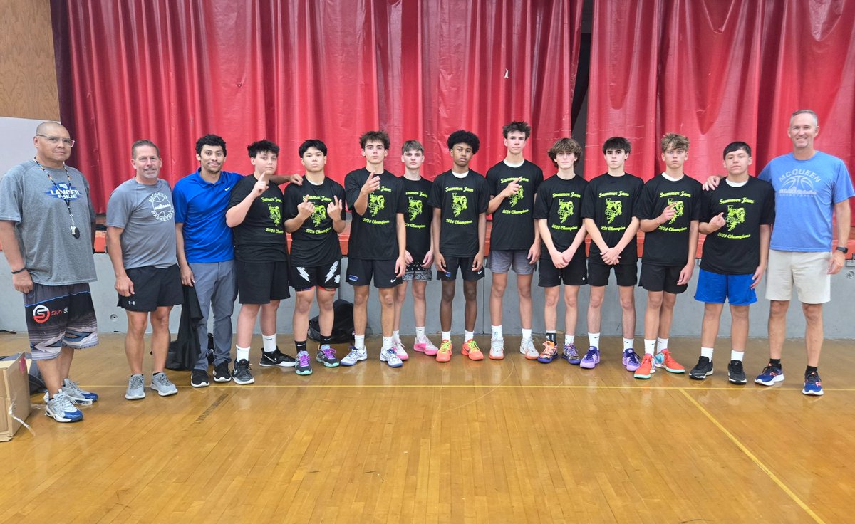 Wooster Boys Basketball tweet media