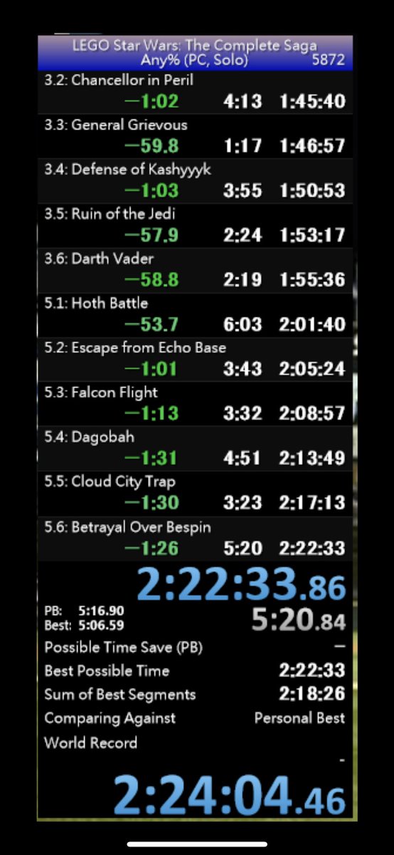 sam_cynor's tweet photo. Happened last week so late post but PB :). @eroadhousee be scared https://t.co/mZJtBL3FuT