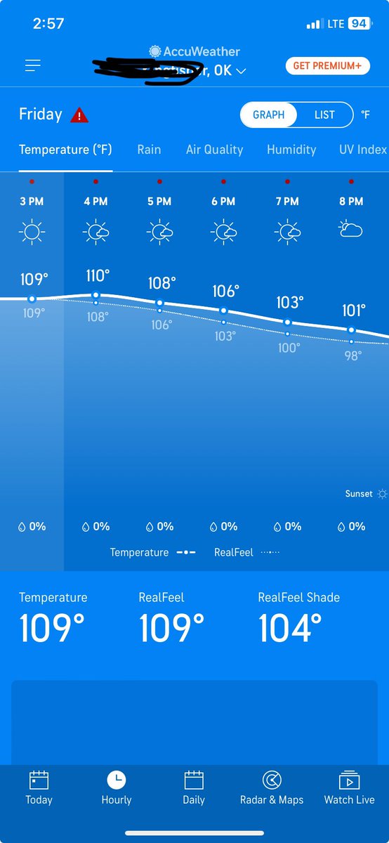 Penguinlazor Art (@penguinlazor) on Twitter photo 