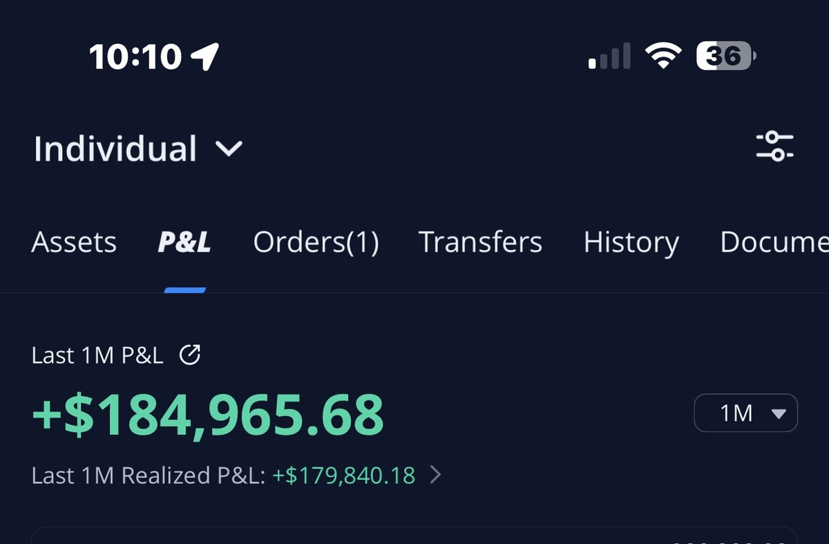 +$184k to end the month

Last month i set out a goal to hit my first $100k/M 

Today i can officially say I obliterated that goal 

Trading can truly change your life