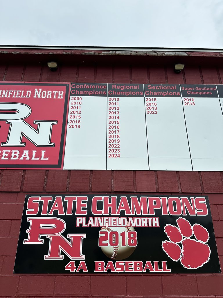 Tigers Baseball tweet media