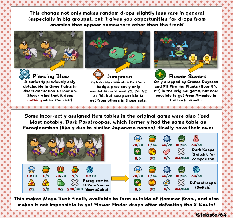 Paper Mario: TTYD Battle Bits tweet media