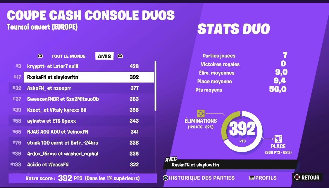 QUAL FINAL w/@slxylowftn