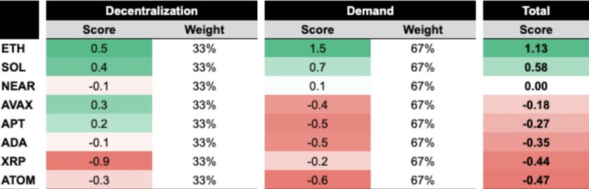 PumpMoonshot's tweet photo. Solana ETF Approval Could Skyrocket SOL's Value 9x Higher, Report Finds -  https://t.co/hB5nXBjnrj https://t.co/rF5U9Dwv85