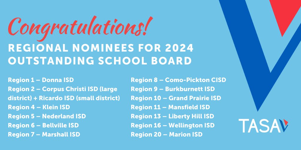 TASAnet (@tasanet) on Twitter photo Congrats to the #txed boards nominated by their regions for the 2024 TASA School Board Awards! 5 finalists TBA in August; Outstanding Board named 9/27 @ #txEDCON24 #tasatasb in San Antonio. More info: tasanet.org/tasa-announces… #InspiringLeaders <a href="/libertyhillisd/">Liberty Hill ISD</a> <a href="/marionisd/">Marion ISD</a> <a href="/tasbnews/">Texas Association of School Boards</a> Congrats to the #txed boards nominated by their regions for the 2024 TASA School Board Awards! 5 finalists TBA in August; Outstanding Board named 9/27 @ #txEDCON24 #tasatasb in San Antonio. More info: tasanet.org/tasa-announces… #InspiringLeaders <a href="/libertyhillisd/">Liberty Hill ISD</a> <a href="/marionisd/">Marion ISD</a> <a href="/tasbnews/">Texas Association of School Boards</a>