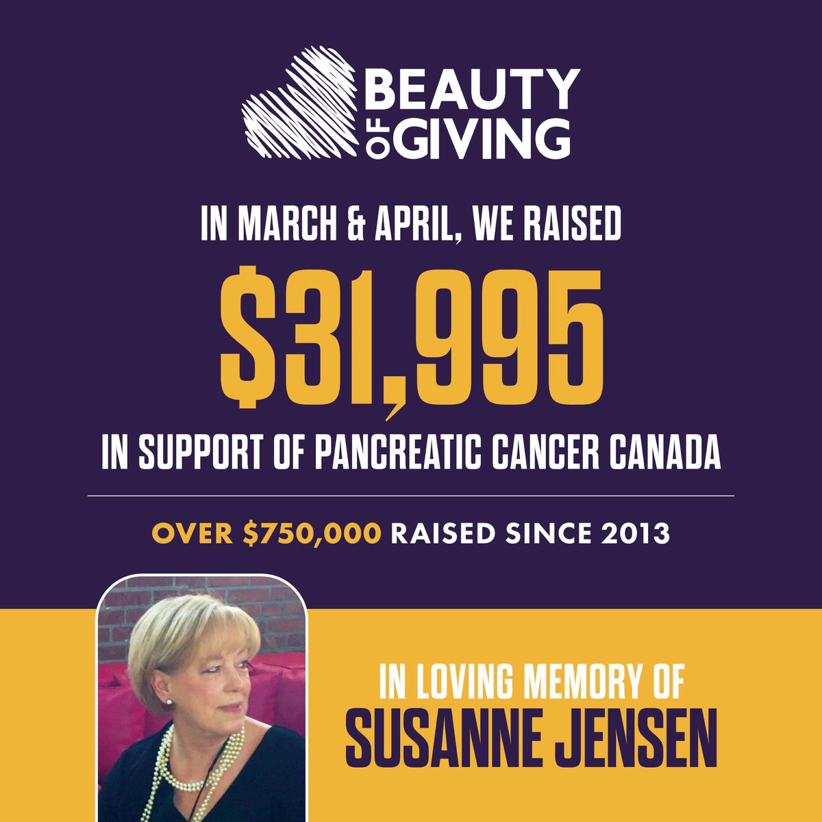 We are pleased to announce that this spring we raised $31,995 for <a href="/PanCancerCanada/">Pancreatic Cancer Canada</a> in loving memory of Susanne Jensen, a beloved member of our Modern team who lost her battle in January 2024. To date, we've now raised over $750,000 through the Beauty of Giving.