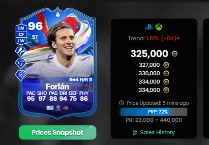 eafctrading25 tweet picture