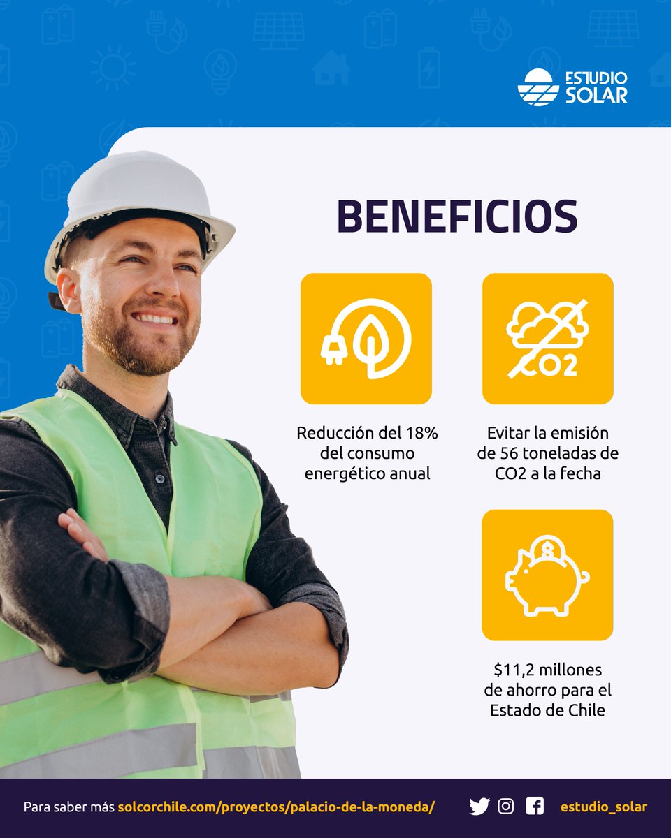 Estudio Solar tweet media