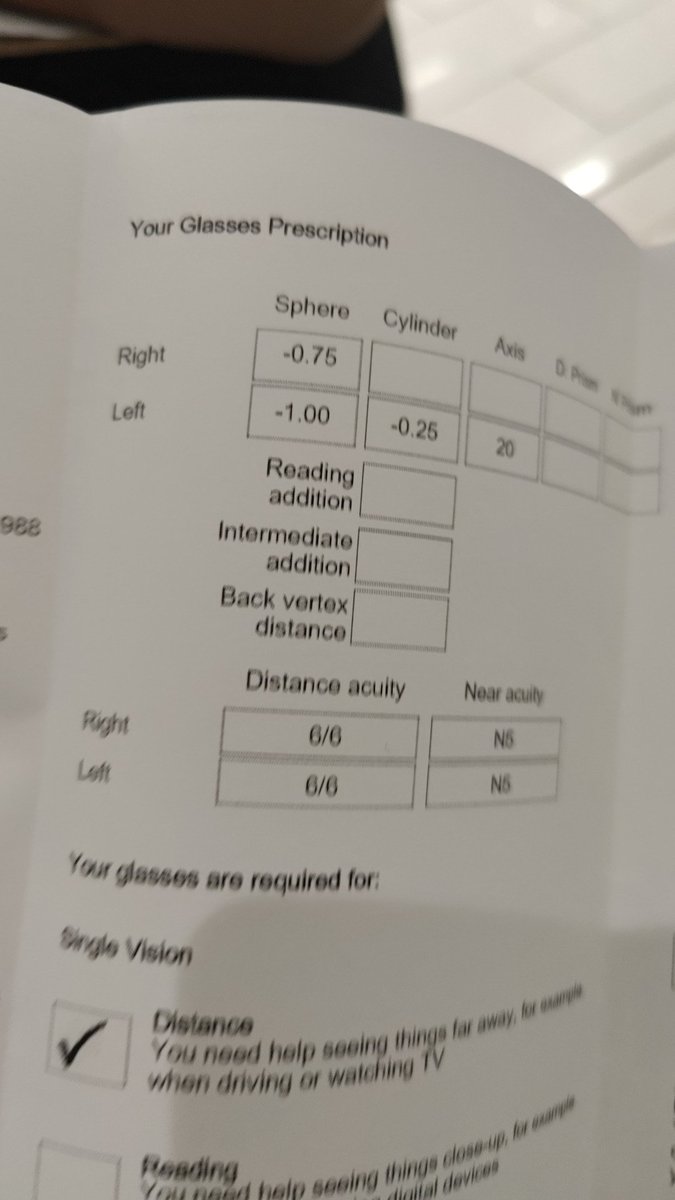 SlenderTech's tweet image. All these years of no glasses... RIP