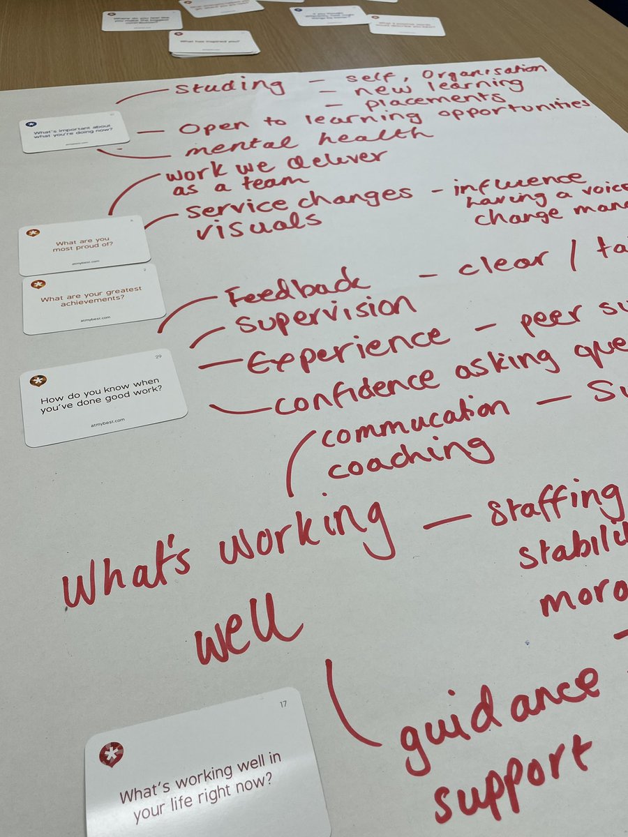 lindseycoadyPNA's tweet image. A positive focus and a chance to share and celebrate success #PNA #learnersupport @Workbased_L @LthtLearning @At_My_Best