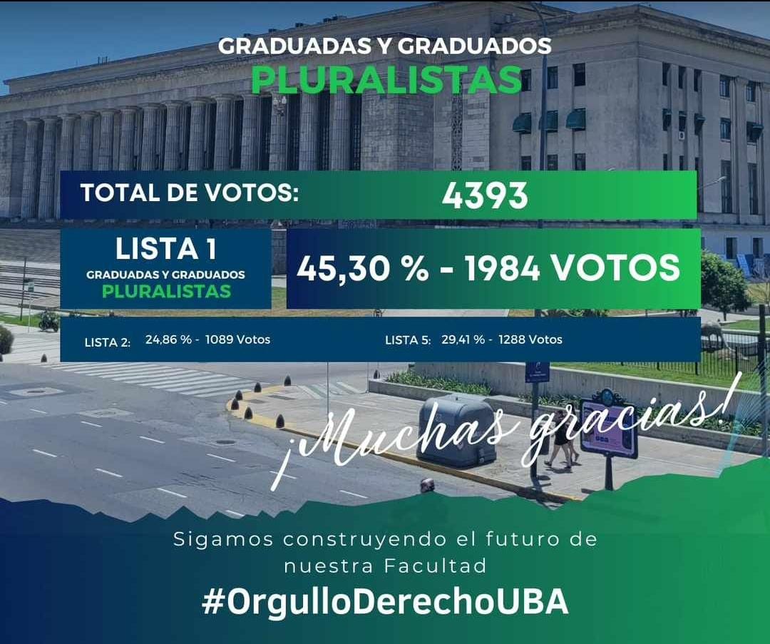 Juan Pablo Mas Velez tweet media