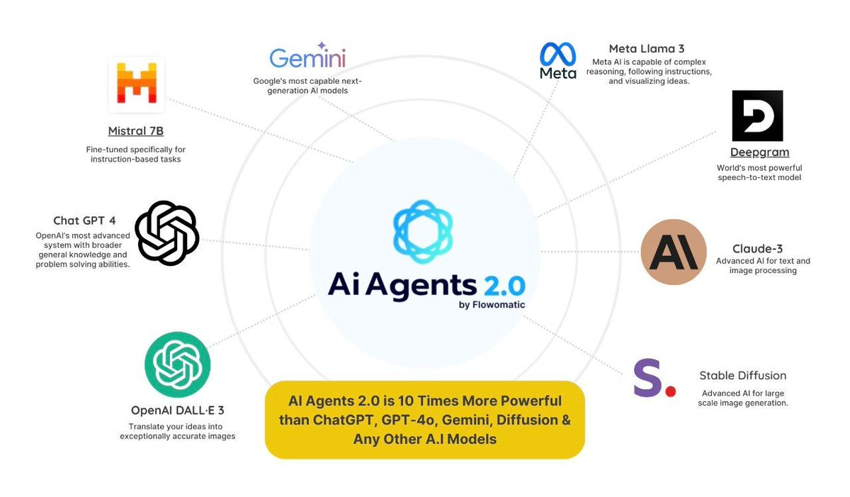 winviboolvoraku's tweet image. A Cloud Based Solution Aimed at Creating Complete Marketing Content for Any Business Website Content, Logos, Video Scripts, Social Media Strategy, ad graphics, Business Plans, &amp;amp; more!

👉 buff.ly/3RGtqUA

#WebsiteCreation #AdsCopies #BlogContents #Logos #VideoScripts