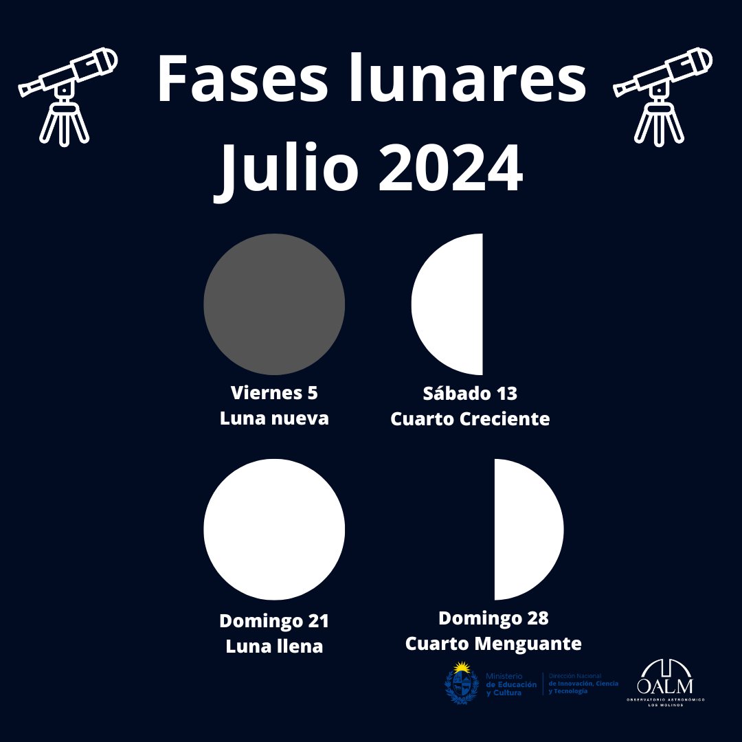 Les dejamos las fases lunares del mes de Julio.
#SomosMEC <a href="/dicytmec/">Dirección de Innovación, Ciencia y Tecnología MEC</a> <a href="/MEC_Uruguay/">Ministerio de Educación y Cultura</a>