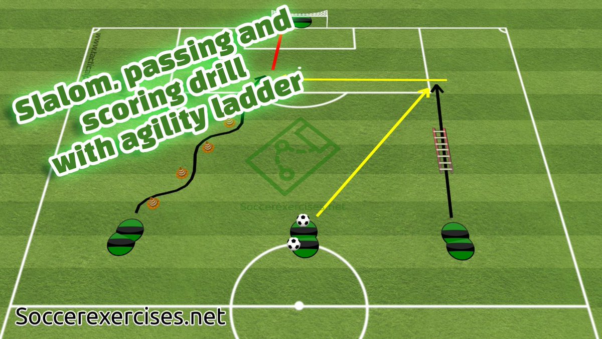Check out our latest video on the ultimate drill: Slalom, Passing, and Scoring with Agility Ladder!
𝙒𝙖𝙩𝙘𝙝: youtu.be/qUB27SsmdMQ
#soccer #football #soccertraining #footballtraining #futebol #voetbal #exercises #soccerexercises #EURO2024 #fussball #training #tacticalpad