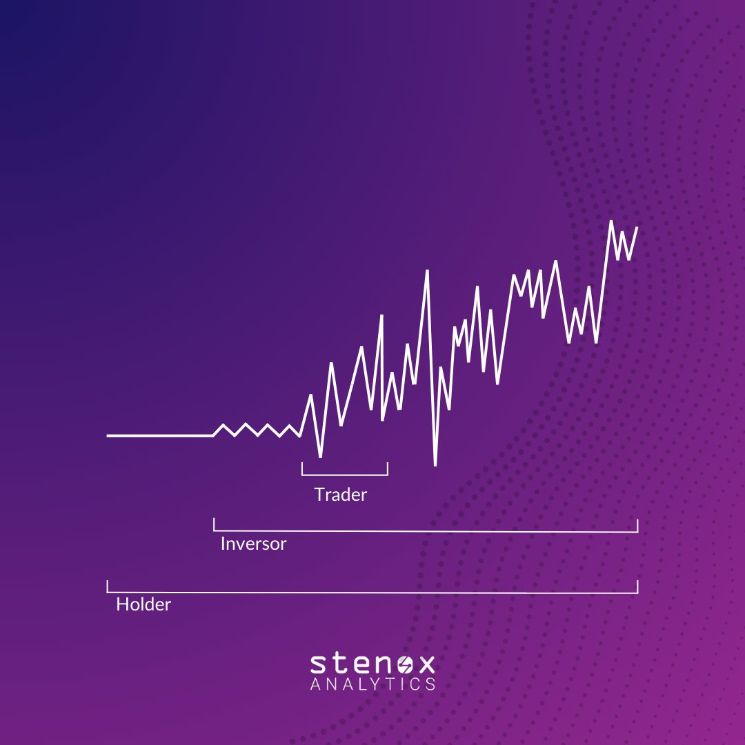 StenoxAnalytics's tweet photo. https://t.co/aIIJ3ZXDFO