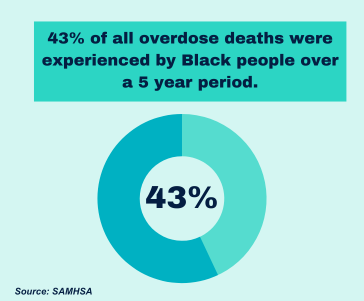 FCPS SAPS tweet media