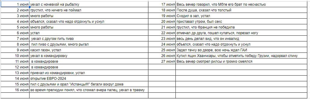 Twingle_ru's tweet photo. Мужики тоже кайфоломы!

Обсуждали таблицу с 70 причинами отказа жены от супружеского долга и собрали ответочку от дам — 27 причин облома от мужа. Поводы разные: от пива и победы Грузии до... сломанного пальца. 

Как думаете, чей список абсурднее? https://t.co/uZs3dWod00