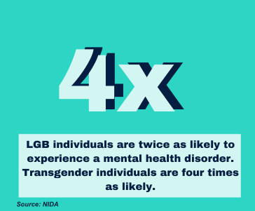 FCPS SAPS tweet media