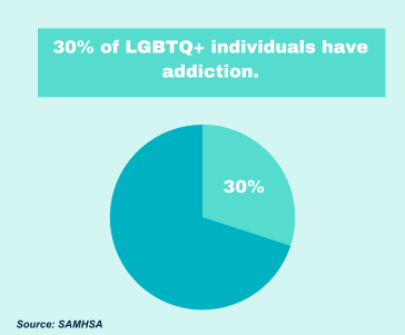 FCPS SAPS tweet media
