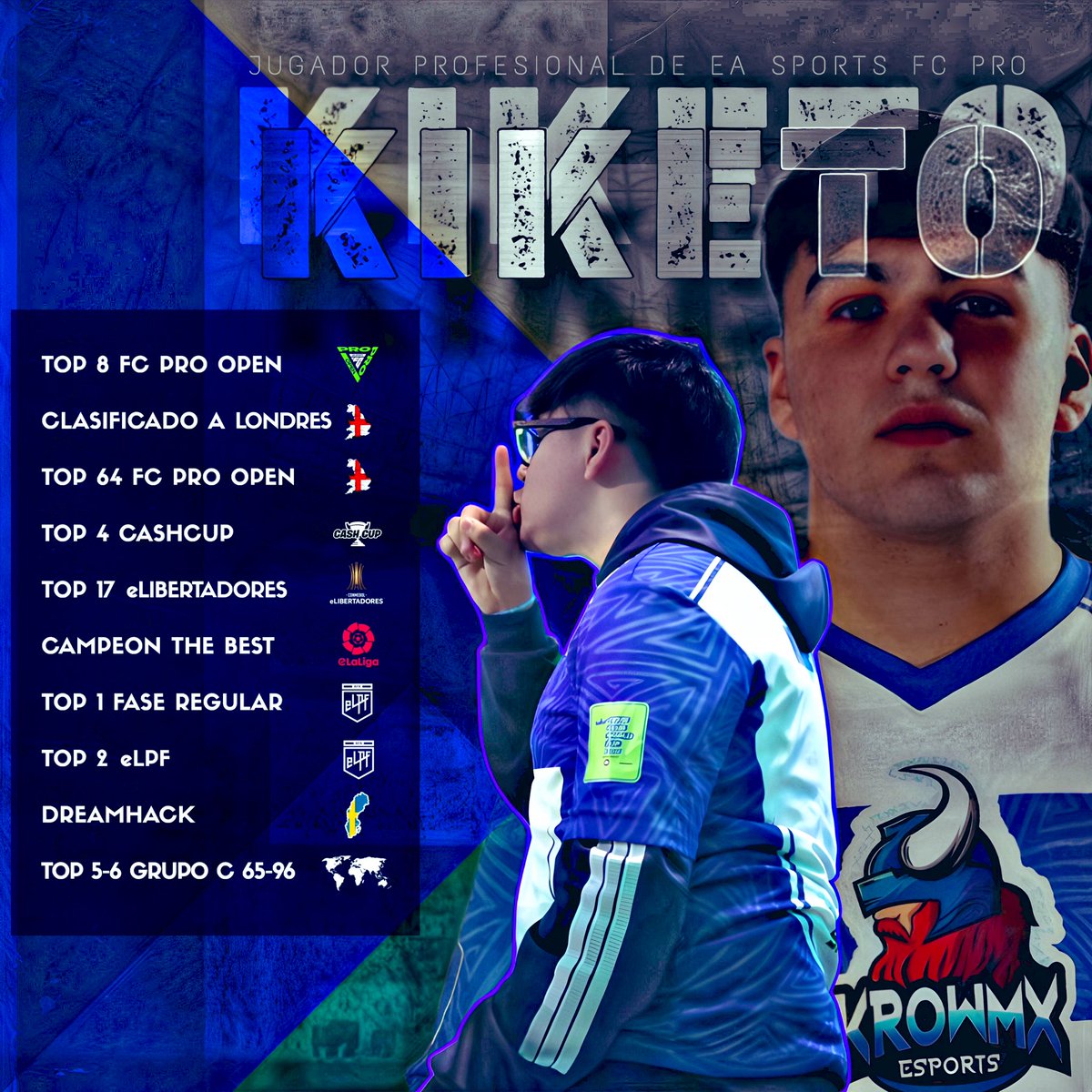 Fin de la temporada de EA FC 24💪🏻

Contento por los resultados que tuve, y la consistencia a lo largo del año. Una pena haberme quedado tan cerca del mundial, pero se que voy a tener revancha la próxima temporada. 

EA FC 25 MUCHO MEJOR🔜👀