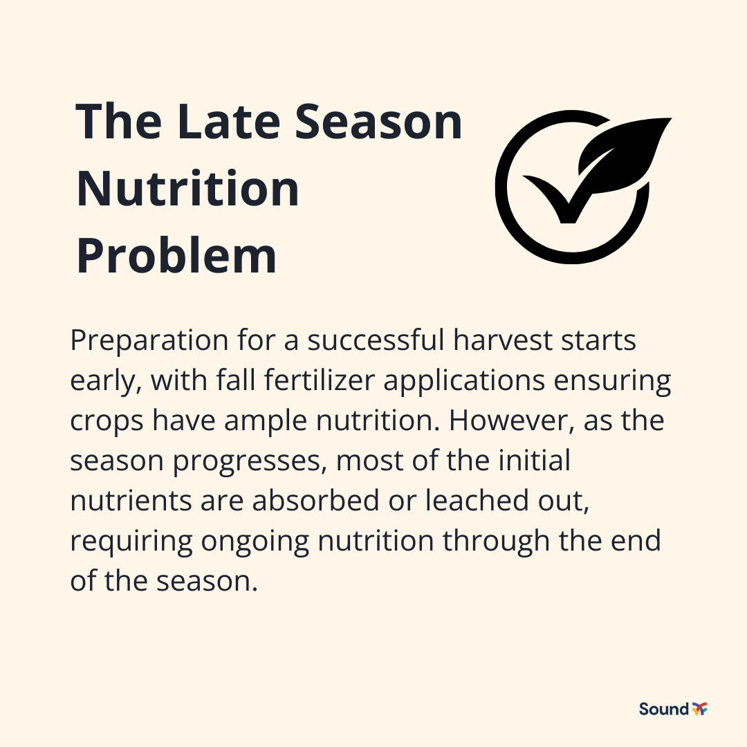 sound_ag's tweet image. What can #growers do to prepare and support their #crops through the end of the season? 

Learn more about key practices for growers to navigate weather, disease, and #nutrient challenges: bit.ly/3KURkYK