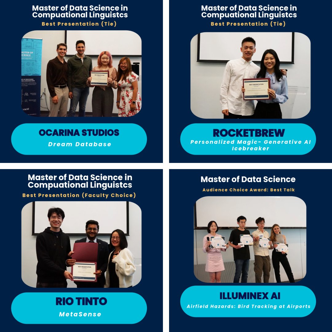 UBCMDS's tweet photo. During our end of year celebration earlier this week, we handed out our capstone awards. Check out the winners. Learn more about our capstone projects here: https://t.co/eNHgehdPh5 #datascience #MDS #masterofdatascience #capstoneprojects https://t.co/45UdGToaMU
