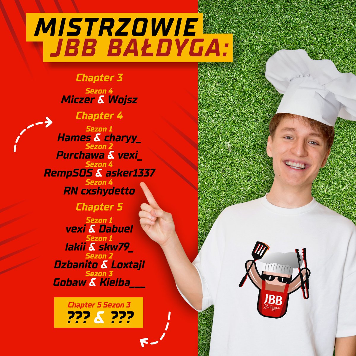 Historia turniejów JBB Bałdyga w Fortnite staje się coraz bardziej rozległa, a my już w ten weekend poznamy zwycięzców 10 turnieju! 💯⬆️

Na początku obecnego sezonu w Fortnite to <a href="/GobawFN/">Gobaw</a>  i <a href="/Kieba12/">Kiełba</a> popisali się najszybszą adaptacją do zmian w rozgrywce, ale czy będą w stanie
