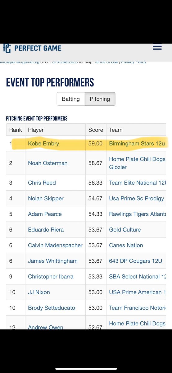 Birmingham Stars tweet media