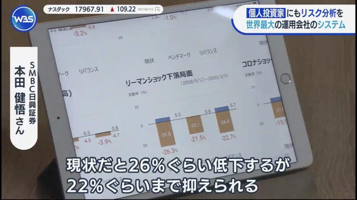 投資するときって、「いくら儲かるか」ばかりに注目しがちだけど、本当に大切なのは、「最悪の場合いくら 損をするのか」ってことだよな。それが許容範囲を超えていたら、ヤバいことになるわけで。最近相場環境がいいせいで、全財産リスク資産に突っ込んでる人が多すぎる。