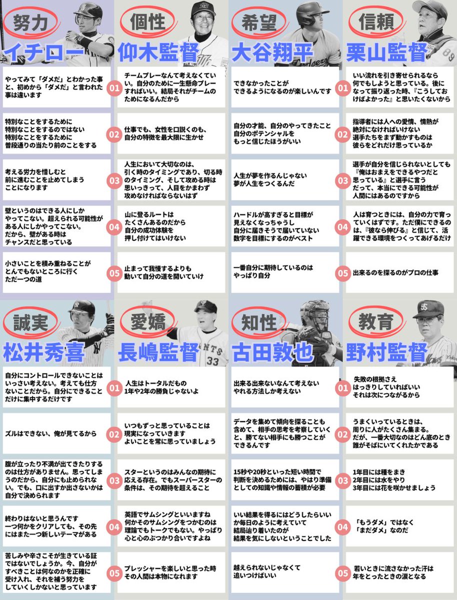 ビジネスにも役立つ師弟の思考