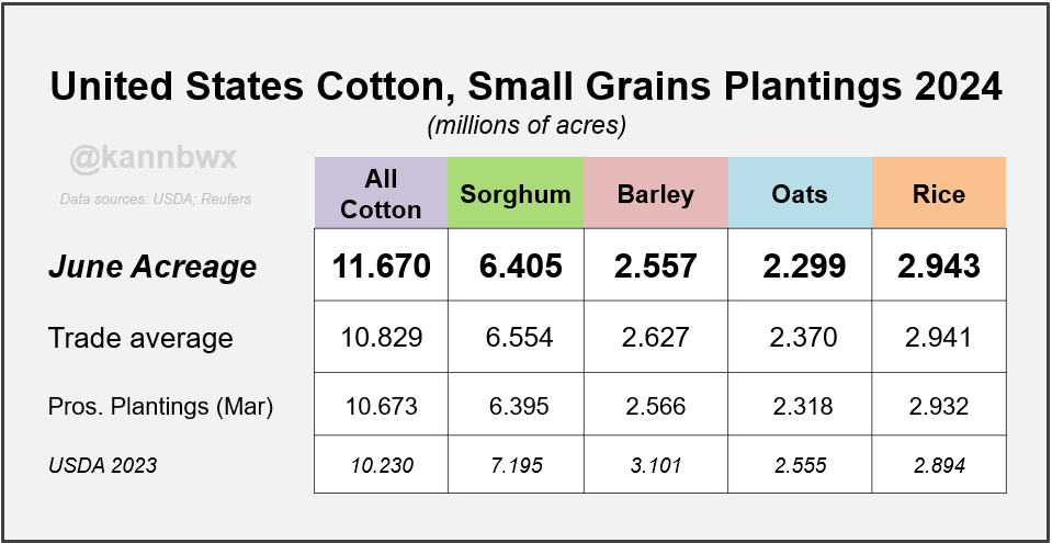 Karen Braun tweet media