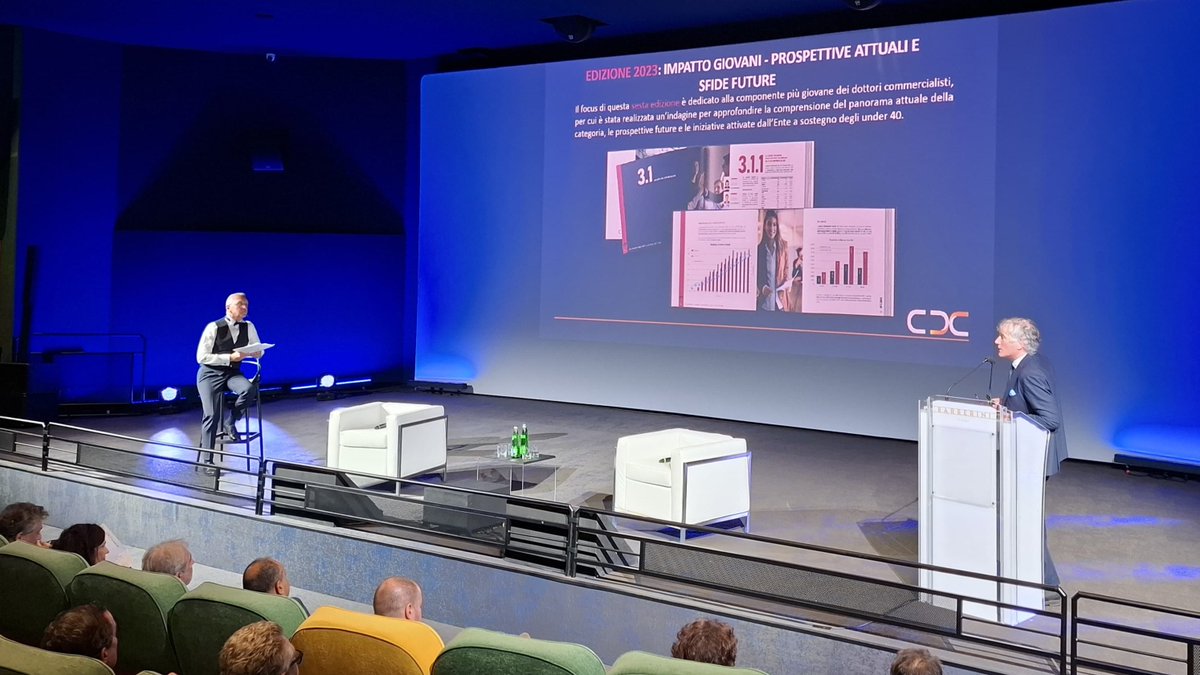 cominandpa's tweet photo. Si è tenuta oggi la giornata di studio “Impatto giovani. Prospettive attuali e sfide future” della @Cassa_CDC.
Un’occasione per riflettere sul futuro della professione a partire dalla presentazione del #ReputationalReport e dal sondaggio rivolto ai giovani #DottoriCommercialisti. https://t.co/CYRqXaJdj0