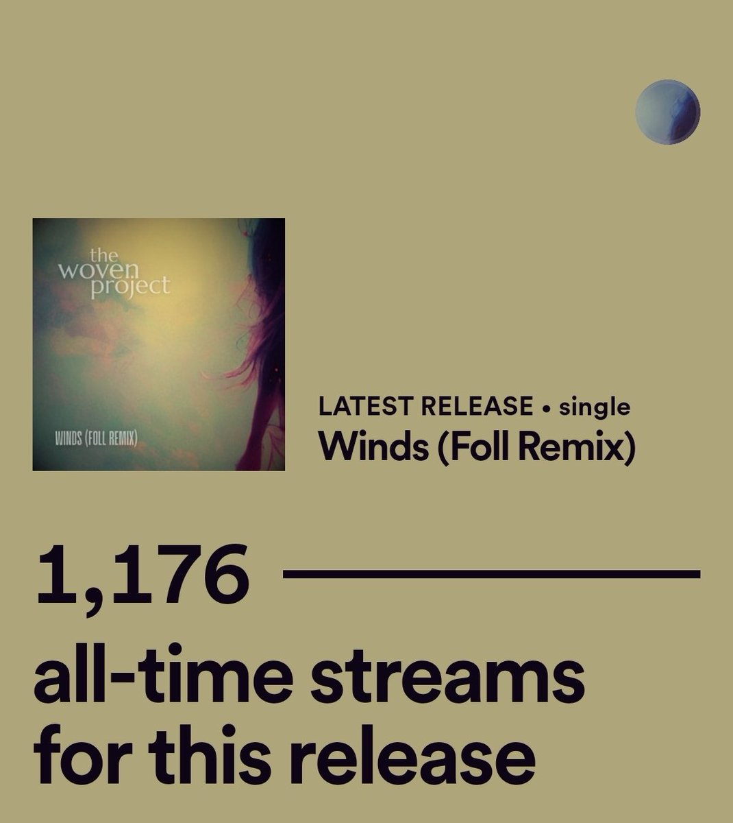 The Woven Project tweet media