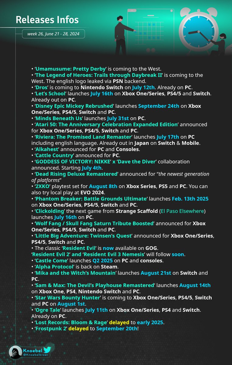 Knoebelbroet's tweet photo. Yo! It's #GamingNewsRecap day!

Suprisingly pretty quiet this week but let's be positive, a quieter weeks means also less bad news. Yeay.

4 pages with news about:
- Console news #Xbox #PlayStation #Nintendo
- Releaseinfos
- 2 pages of other news

[1/2] https://t.co/Cr3RxSfEGL