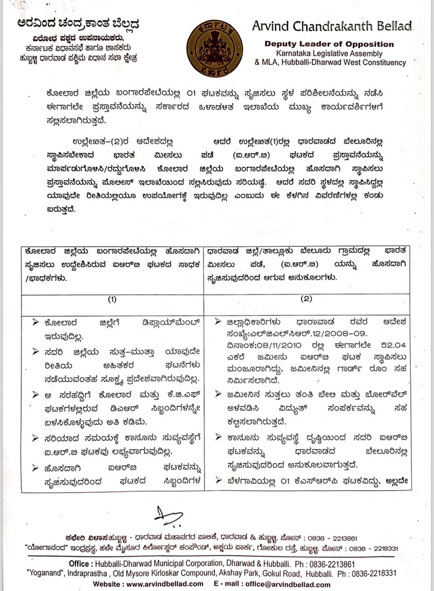 BelladArvind's tweet image. ಕಾಂಗ್ರೆಸ್ ಸರ್ಕಾರಕ್ಕೆ #Uttarkarnataka ಮೇಲೆ ಯಾಕಿಷ್ಟು ತಾತ್ಸಾರ!?

ಮಾನ್ಯ ಮುಖ್ಯಮಂತ್ರಿ @siddaramaiah ನವರೇ, ಏಕೀ ದ್ವಂದ್ವ ನಿಲುವು!? ಉತ್ತರಕರ್ನಾಟಕಕ್ಕೆ ನಿಮ್ಮ ಮಲತಾಯಿ ಧೋರಣೆ ಏಕೆ!? ಉತ್ತರ ಕೊಡಿ!

ನಮ್ಮ @BJP4Karnataka ಸರ್ಕಾರ @BSBommai ಯವರ ಅವಧಿಯಲ್ಲಿ ಭಾರತೀಯ ಮೀಸಲು ಪಡೆಯನ್ನು ಉತ್ತರಕರ್ನಾಟಕದ ಬೇಲೂರಿನಲ್ಲಿ,