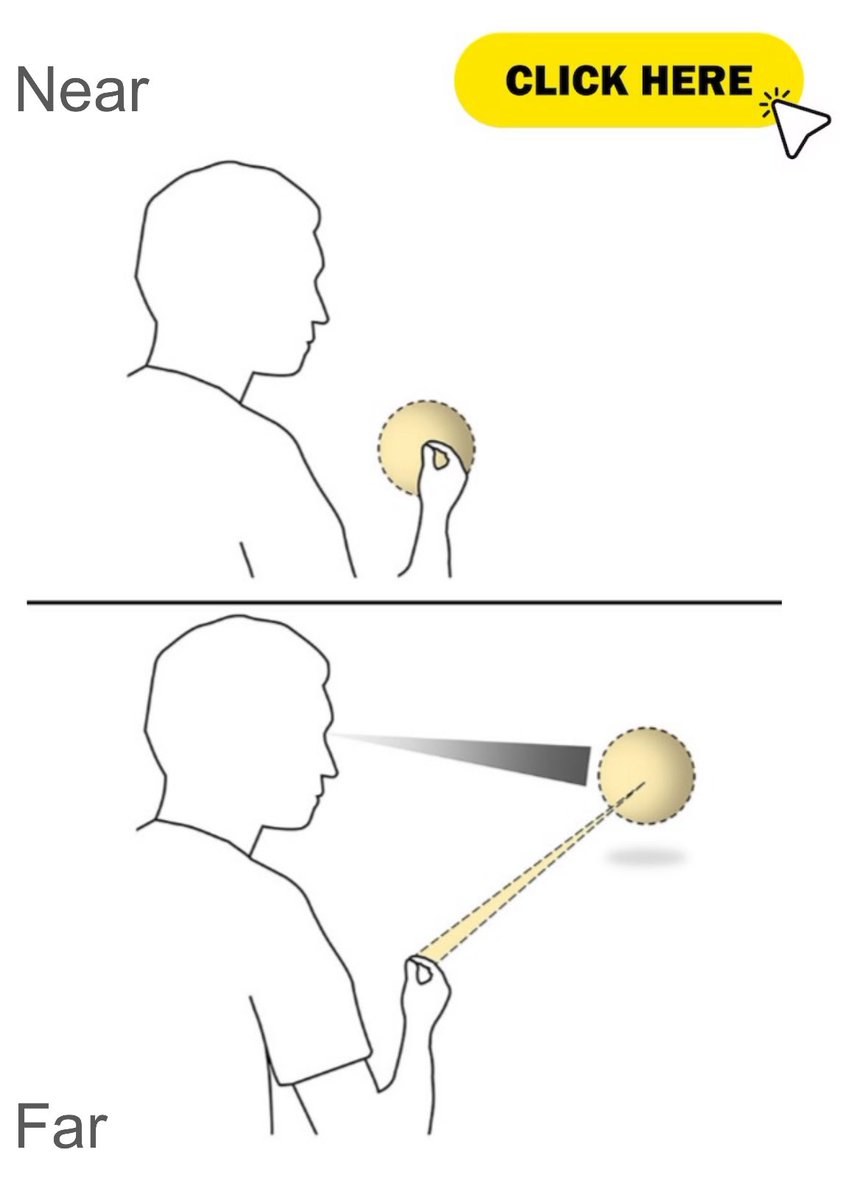 Ever wondered why is clicking a button in VR so difficult? We decompose in 2 realms to solve: the near &amp; the far. Direct hand works for the near. And I am now sold that nothing beats gaze + pinch (G+P) selection on the far. Seamless, precise, and natural. ieeexplore.ieee.org/document/10568…