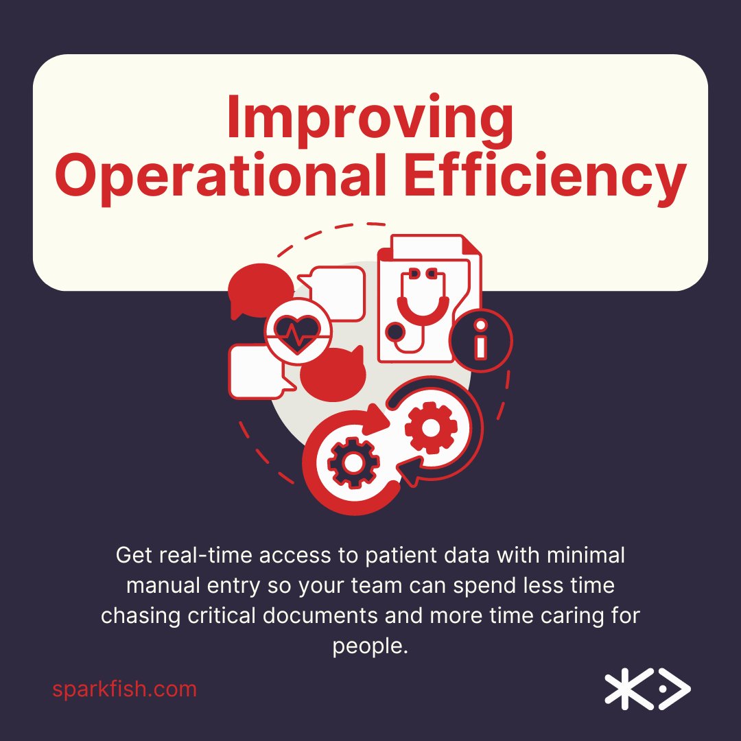 sparkfish's tweet photo. We know timely, accurate data are critical in driving patient outcomes. Despite this, many healthcare organizations rely on slow legacy systems that are difficult to use.

We can help:
https://t.co/NdlO0mNmTt

#Healthcare #PatientCare https://t.co/bhC0w3MQpr