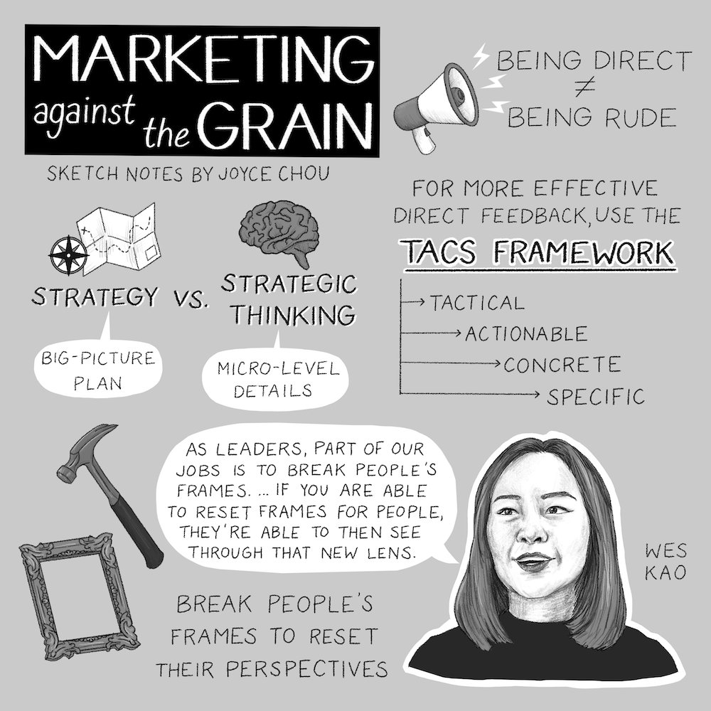 Being direct as a leader is no excuse to say things without thinking about others.

To give more effective direct feedback, use the TACS framework. That is, make your feedback:

• Tactical
• Actionable
• Concrete
• Specific

Lots of sharp insights from <a href="/matgpod/">Marketing Against the Grain Podcast</a> &amp; <a href="/wes_kao/">Wes Kao 🏛</a> 🧠