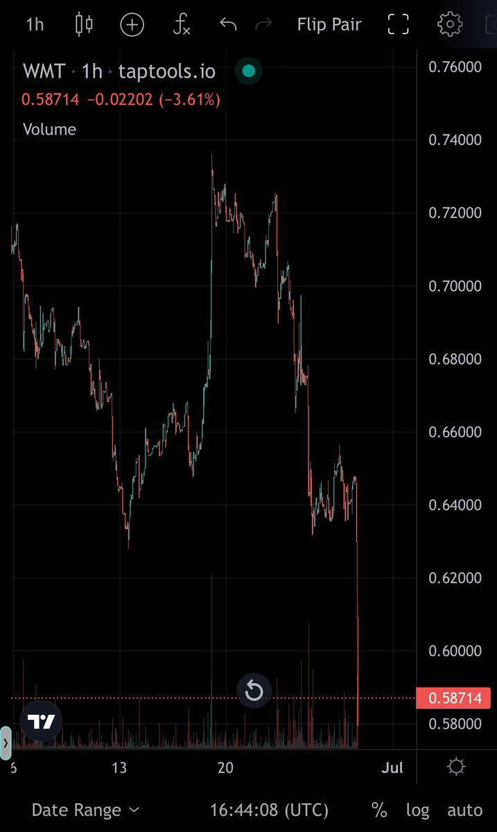 Captain9178's tweet image. 😂😂😂😂