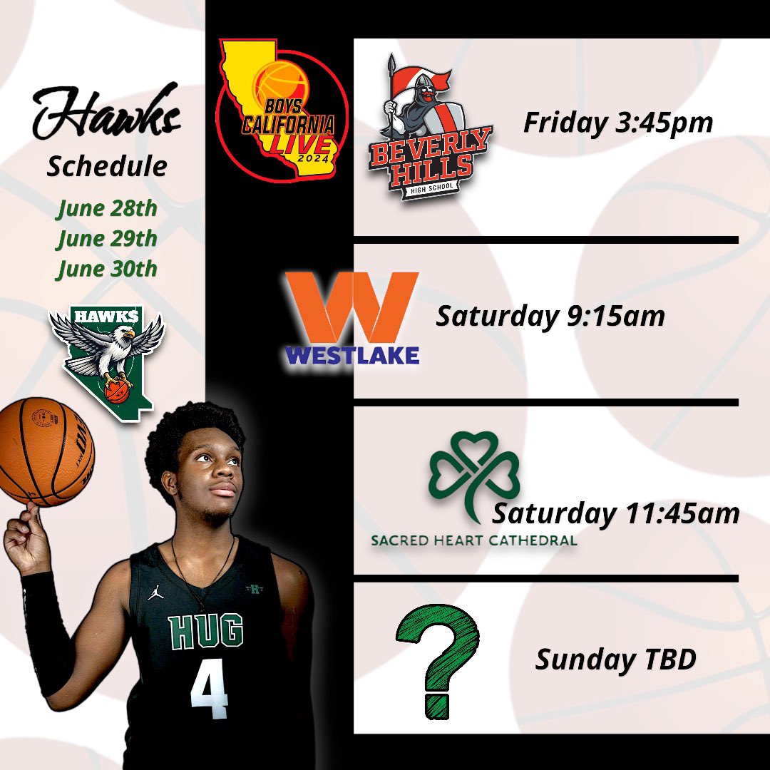 Hughawksbb tweet media