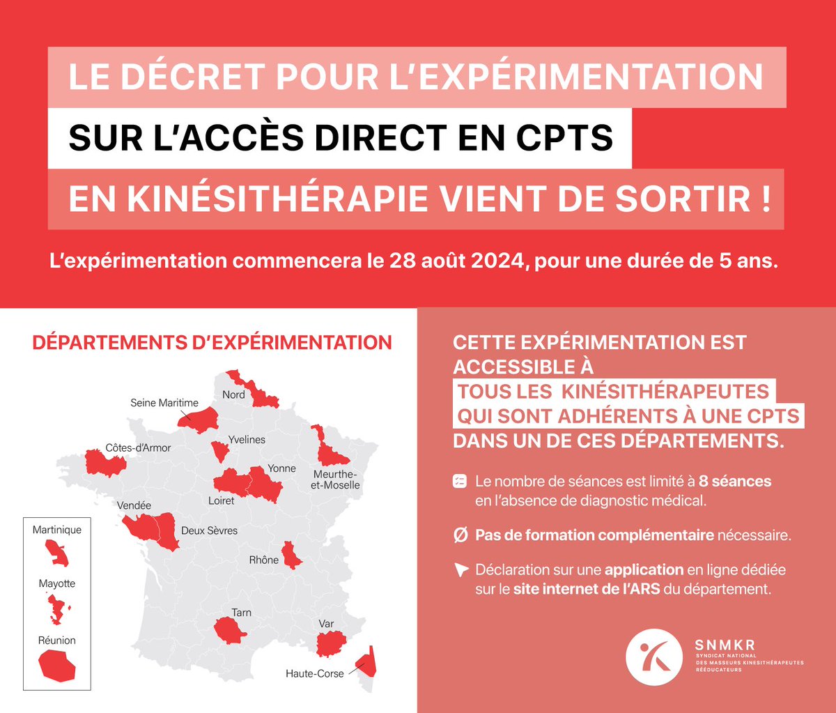 SNMKR1's tweet image. Découvrez les 16 départements d’expérimentation pour l’accès direct en CPTS !

#kine #kinesitherapie #MK #santé #reeducation #physio #physiotherapy #syndicat #accesdirect #teamkine