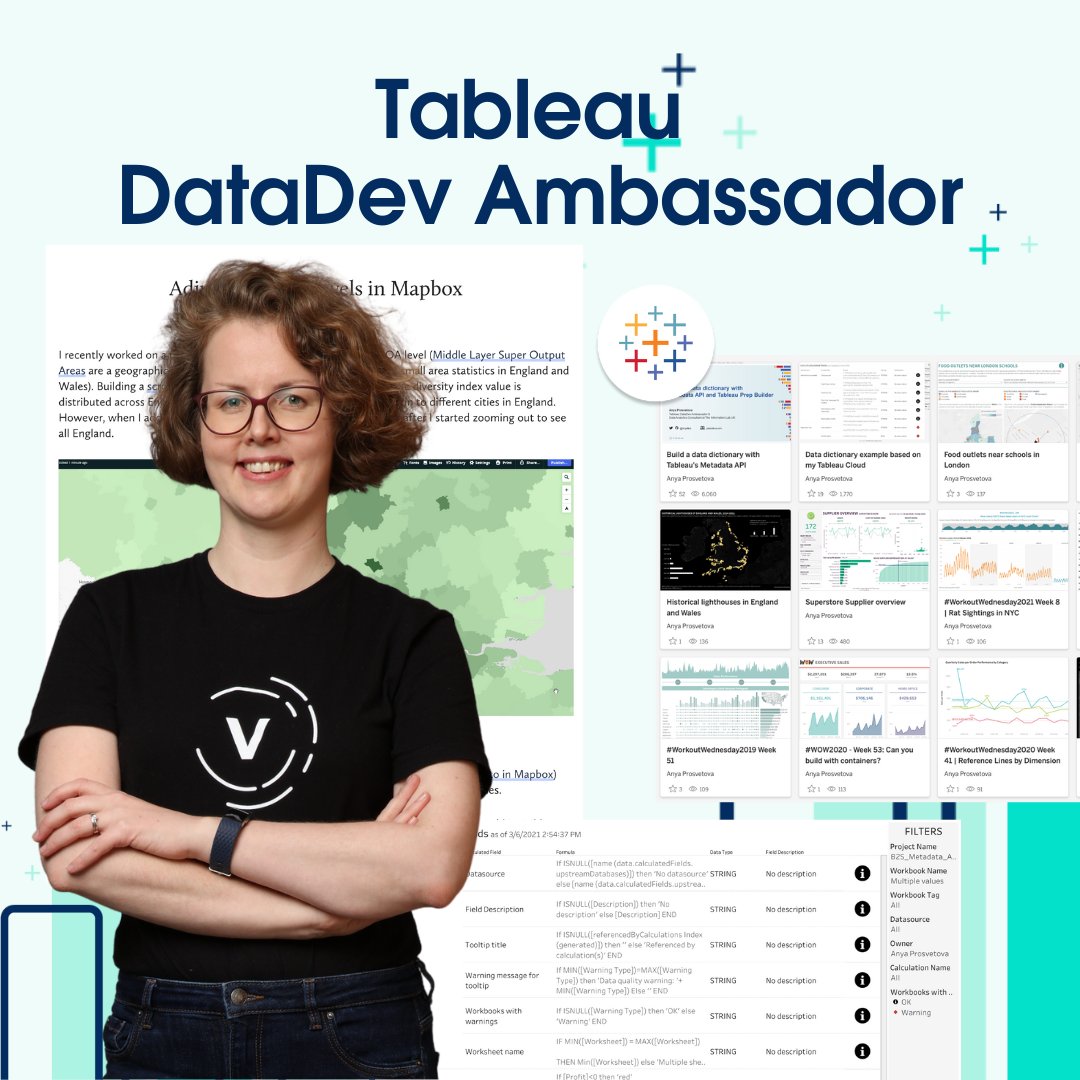 tableau's tweet image. Passionate about leveraging Tableau&apos;s APIs to extend, embed, or customize Tableau, #DataDev Ambassadors support the #DataFam on their developer journey. 

Learn more about all seven #TableauAmbassador branches and submit for this year&apos;s cohort by July 11.

tabsoft.co/3yHdWZI