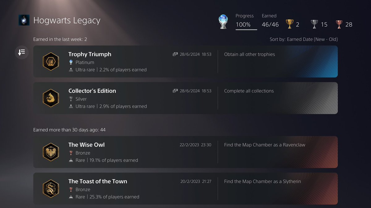 lucydanilchenko's tweet photo. Platinum #52🏆… Hogwarts Legacy!!! 1 year and 4 months later I finally got to download a patch that fixed a bugged collection for me allowing to get the last missing trophy. Can’t believe it!🙈#PlatinumTrophy #TrophyHunter #PlayStationTrophy #HogwartsLegacy https://t.co/UId7E801fd