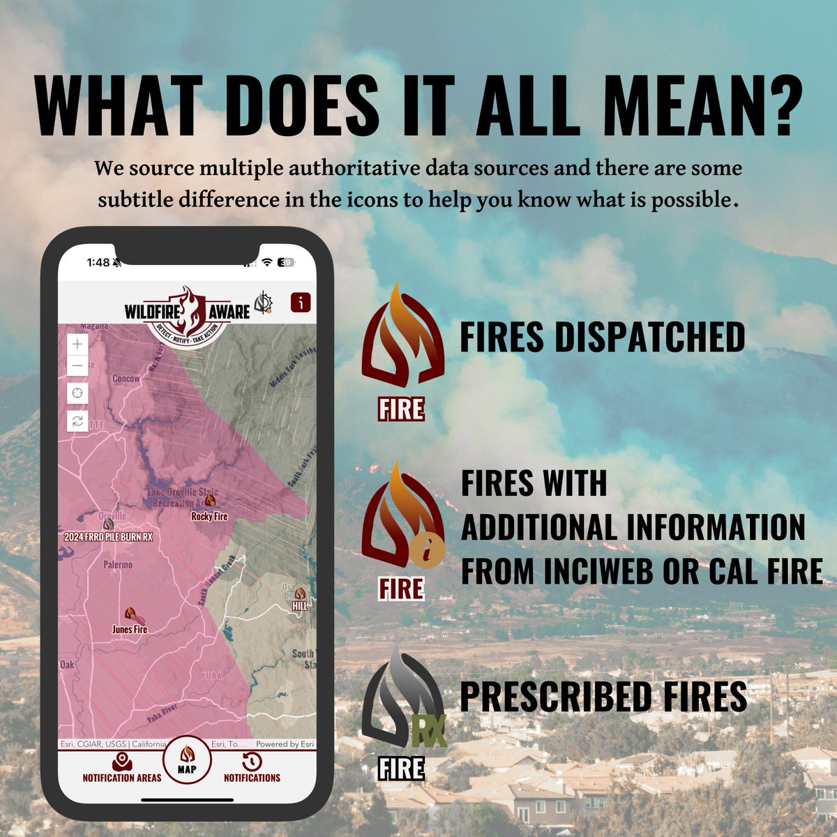 Did you know?!?
Have you wondered what the different icons mean? They all mean something; after all, it is a map. From initial fires to ongoing fires with links to authoritative data, it is all there.