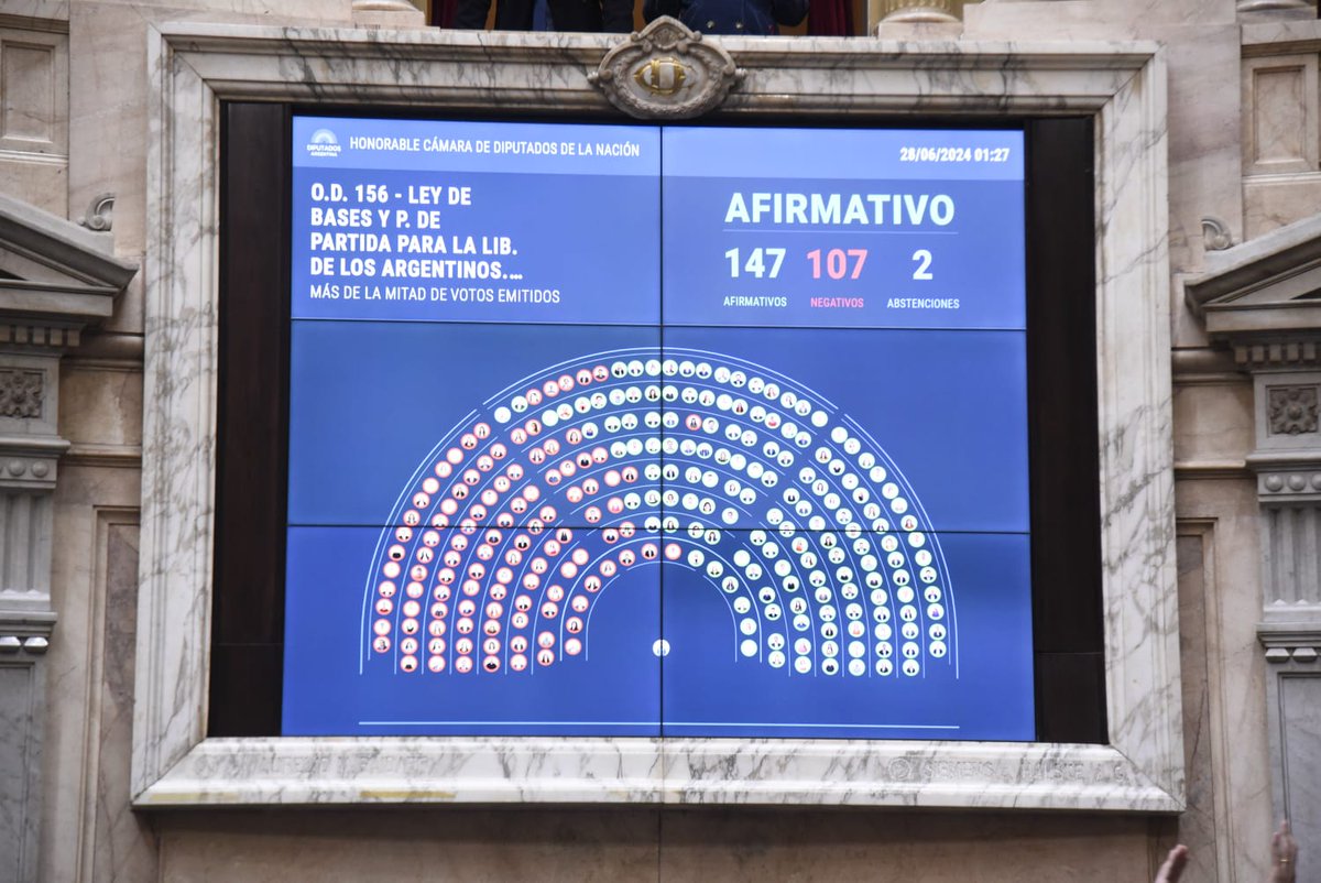 lulumicart's tweet photo. 🇦🇷 NUEVA TEMPORADA 🇦🇷

Una nueva historia comienza en nuestra Argentina. VLLC 🦁 
@DiputadosLLA @LLibertadAvanza @LLA_Mendoza https://t.co/RNcidnVjnC