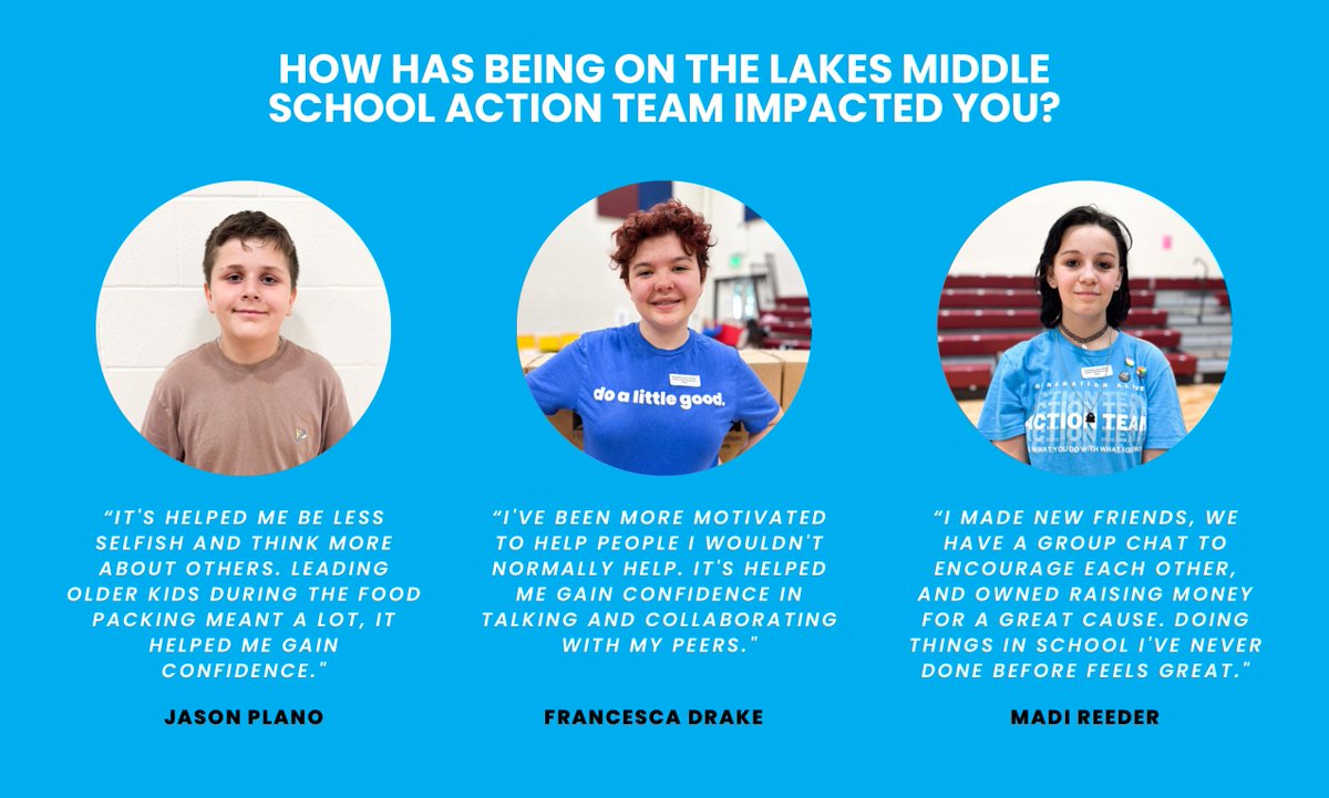 CdaSchools's tweet photo. 18 Lakes Middle School students were part of this years Community Action Team through the organization, Generation Alive. The LMS Action Team put in over 270 community hours and produced 13,392 meals to be distributed in our community. #one271community #kindmatters Great job LMS! https://t.co/fI9YeyZOWE