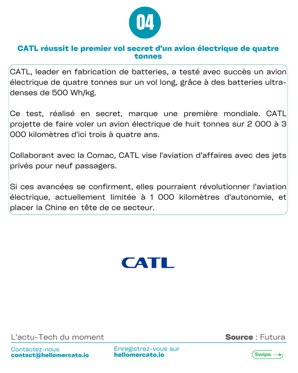 Hellomercato mercato vous souhaite un excellent weekend !
Place au vendredi tech.

#caparledev
#weekend
#actutech