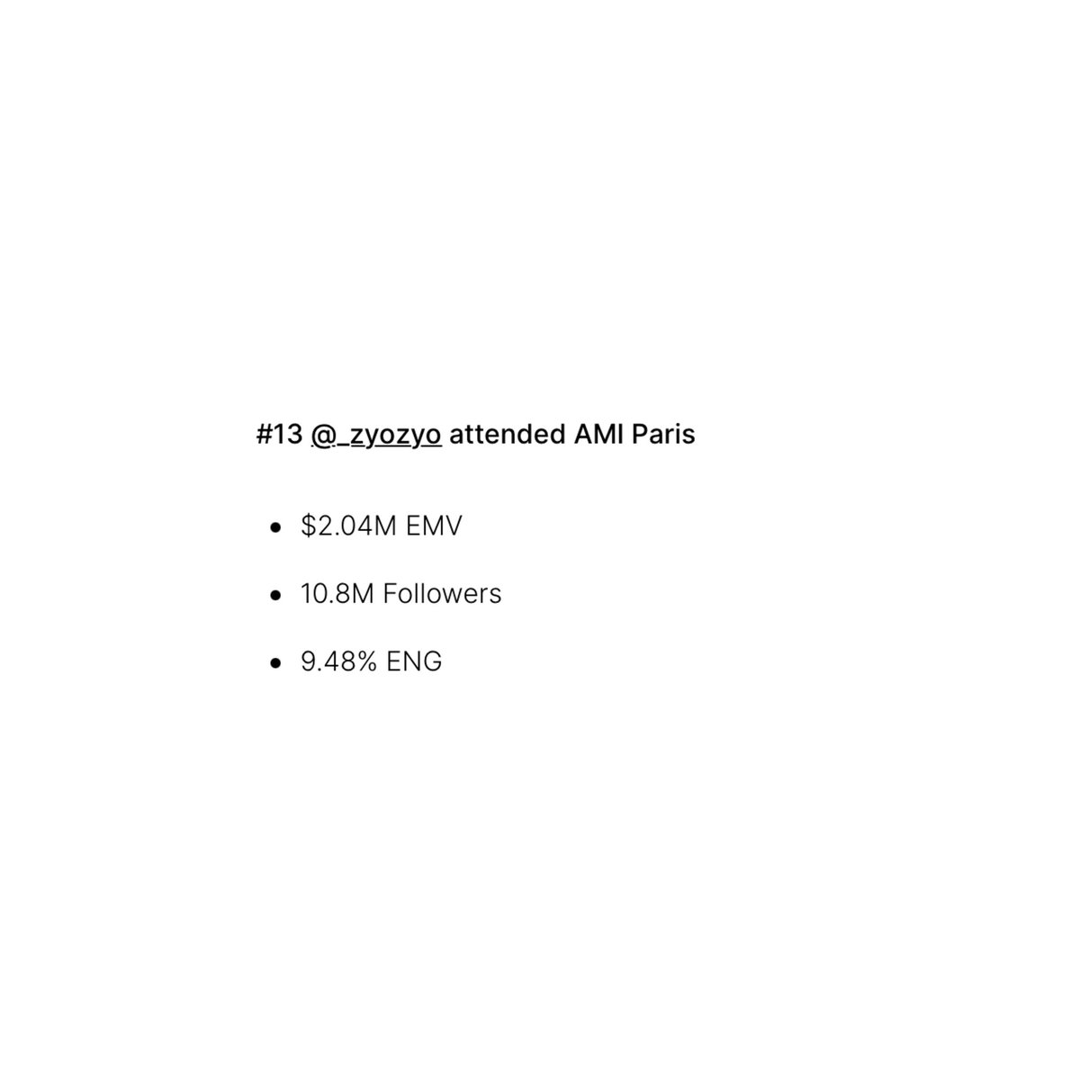 jihyosolocharts's tweet photo. according to Lefty #JIHYO is the #13 most visible influencer at the Paris Fasion Week 2024 with $2.04M EMV and 9,48% ENG 

 #지효 #ジヒョ #AmiSS25xJIHYO #AmiSS25 @JYPETWICE https://t.co/8ivt7R14mT