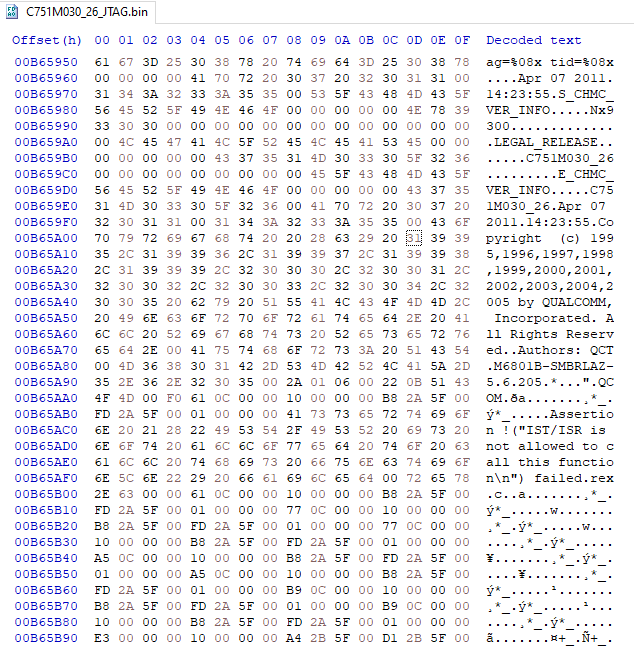 OldPhonePreserv's tweet photo. Thanks to a donation by JohnstonJ, the #Casio G'zOne Ravine and #Pantech Ease have been dumped!
As always, links to firmware and JTAG pinouts used to dump said phones are on the Dumbphone Repo. https://t.co/rh3SaZt2x8